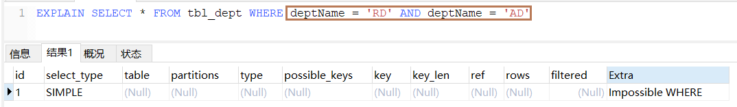 560字带你彻底搞懂：MySQL的索引优化分析 