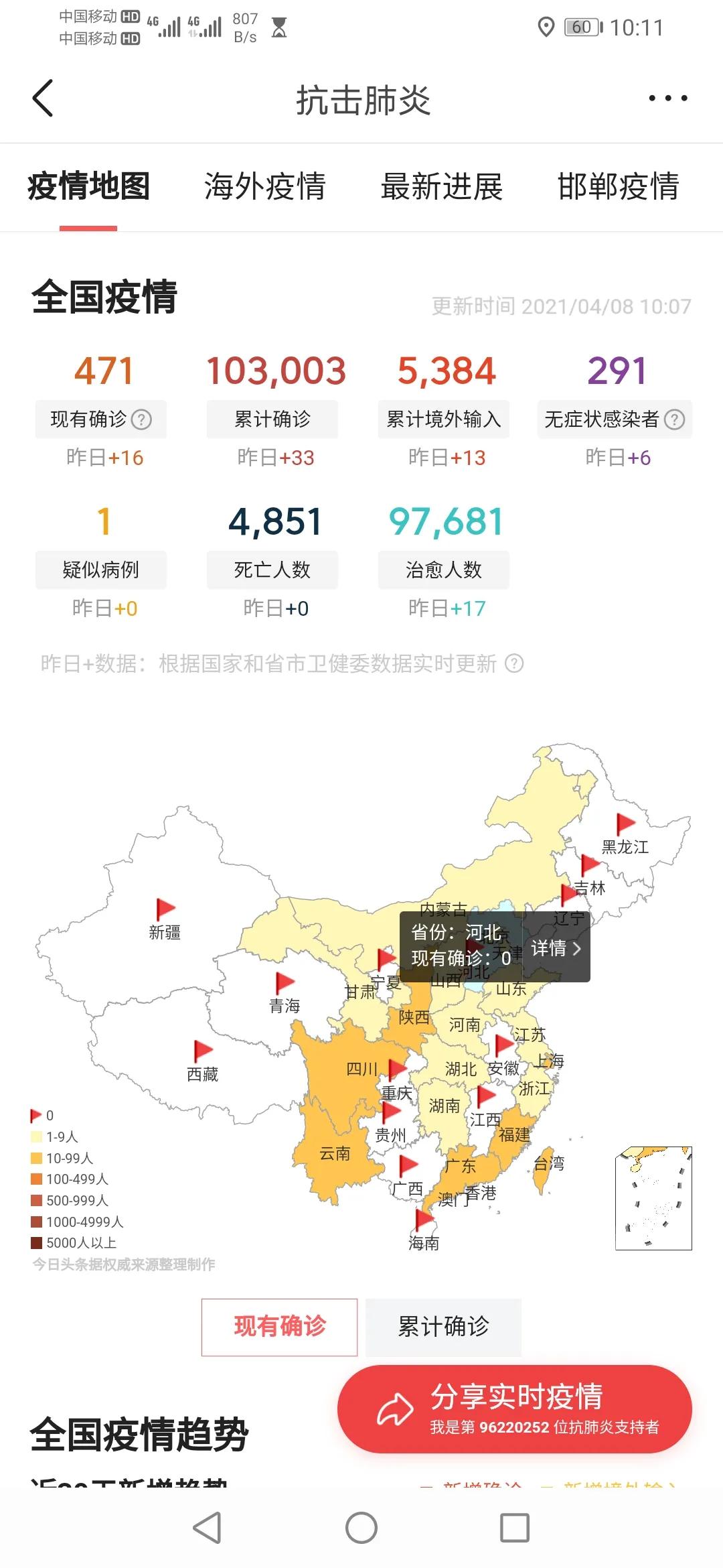 全国疫情最新情况