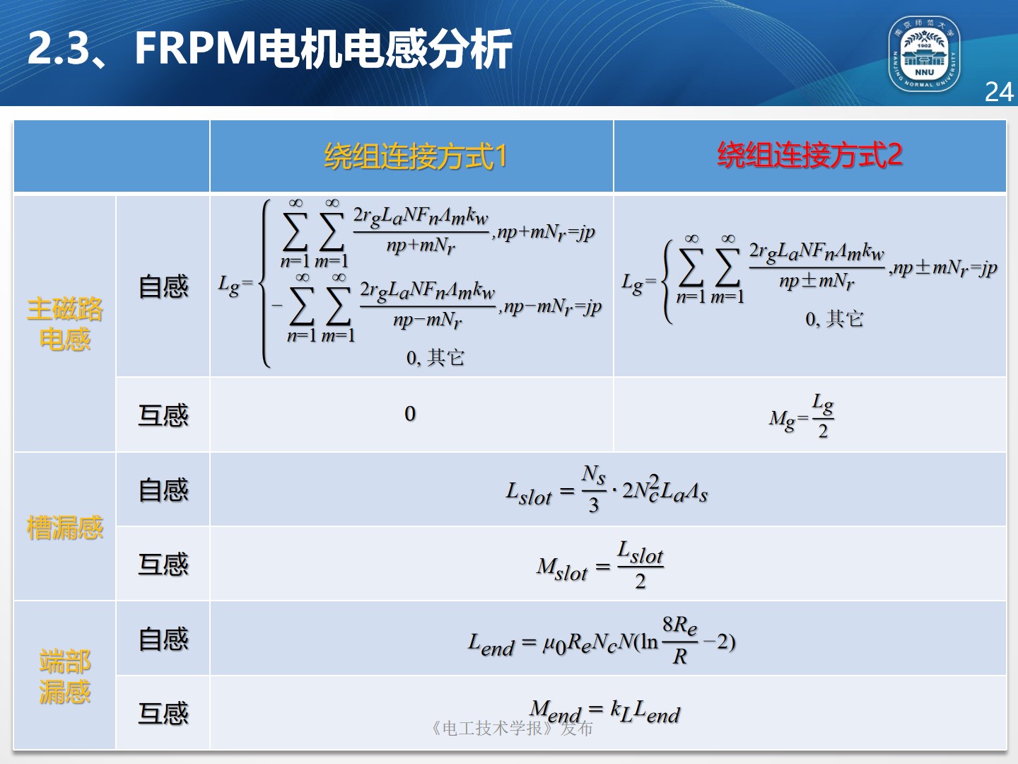 南京师范大学朱晓锋博士：磁通反向永磁电机