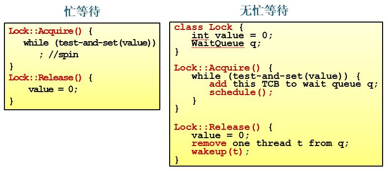 操作系统基础14-同步与互斥机制