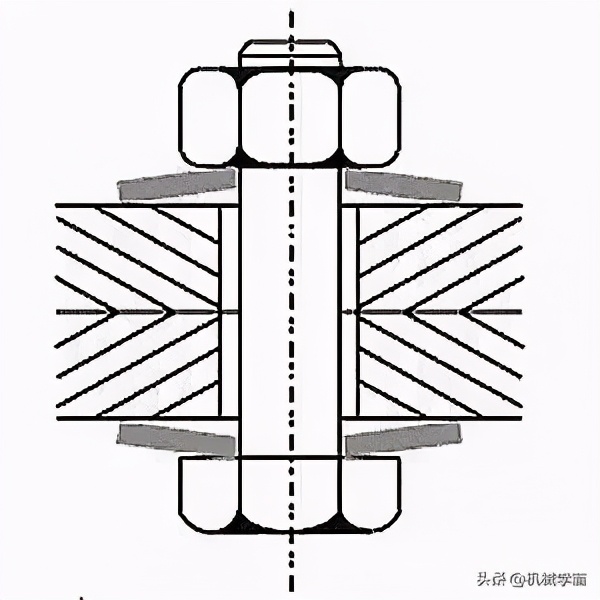10種經典的螺栓防松設計