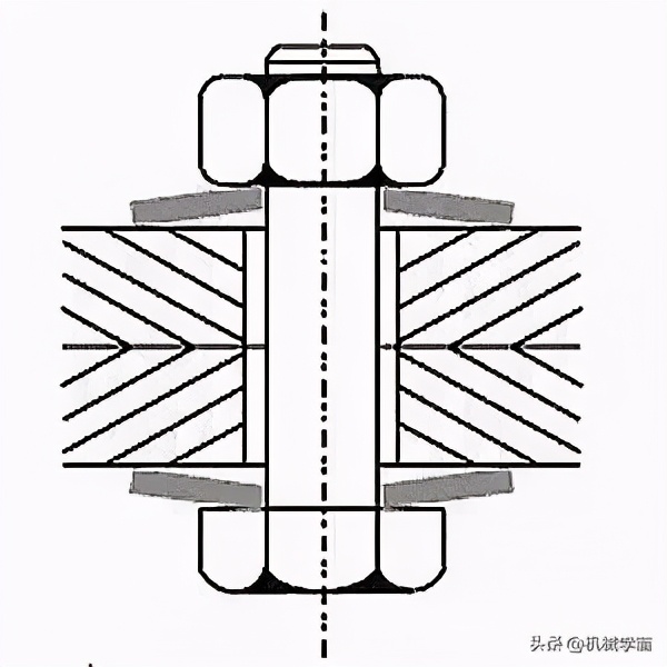 10种经典的螺栓防松设计