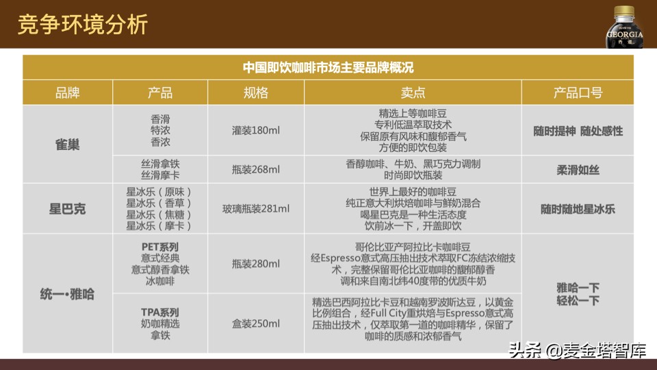 手把手教会你做产品的上线线下营销推广方案