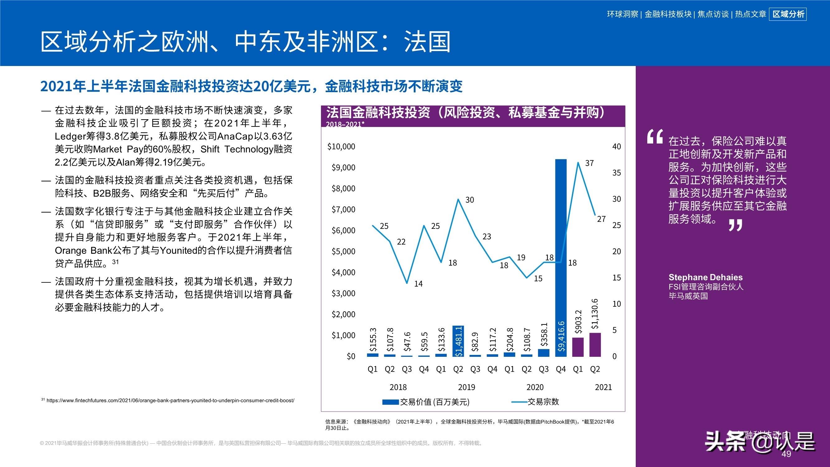 毕马威2021年上半年金融科技动向