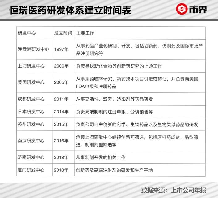 孙飘扬，中国最富“药神”是如何炼成的？