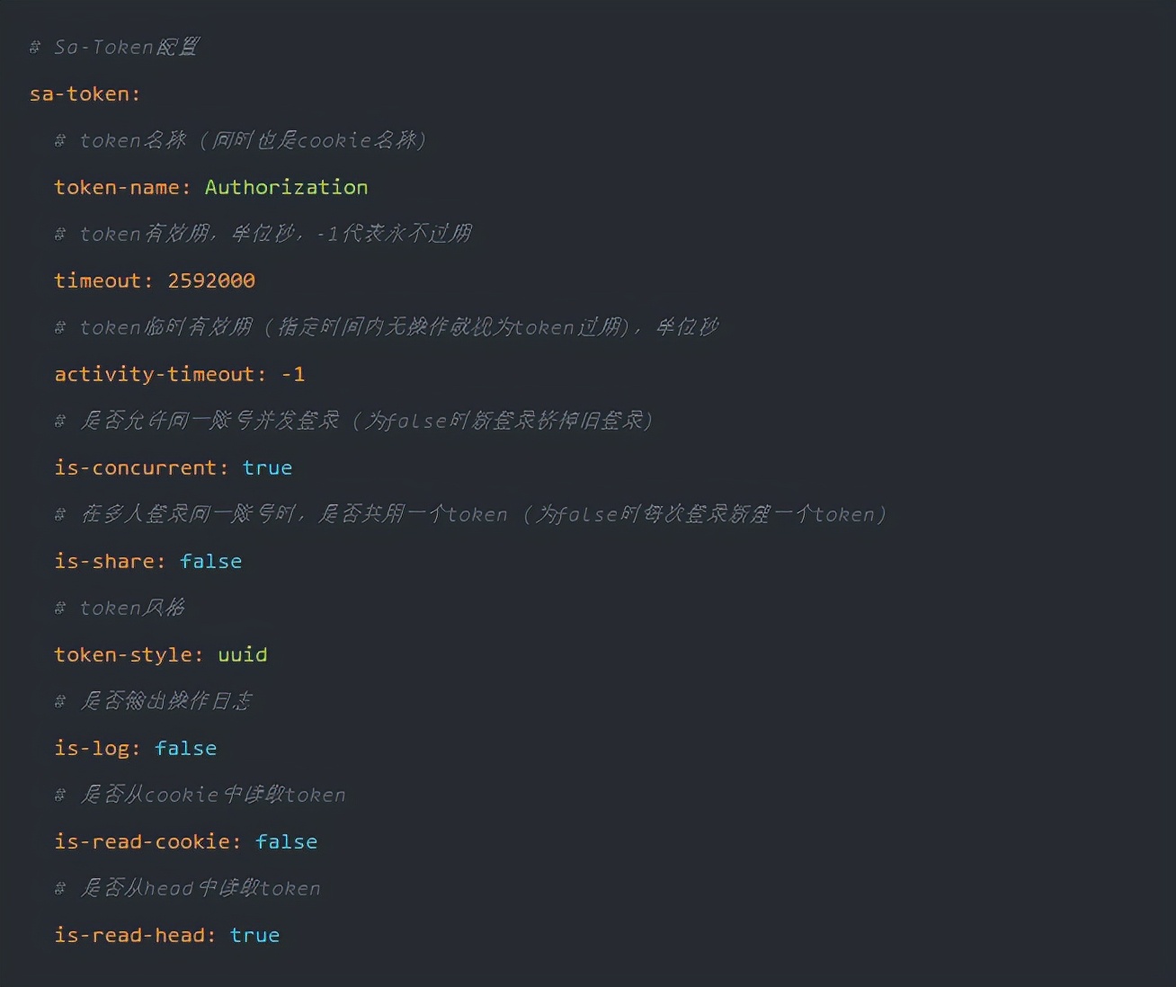 再见Spring Security！推荐一款功能强大的权限认证框架