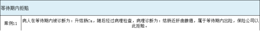 支付宝好医保：拒赔，我们是专业的