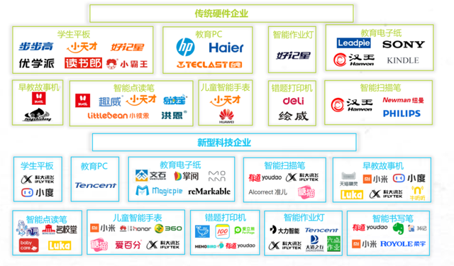 “双减”风暴下 谁在趁乱收割儿童市场？