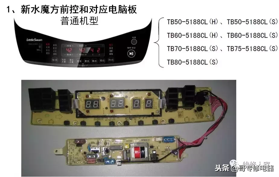 全自动洗衣机电器件原理及故障检修