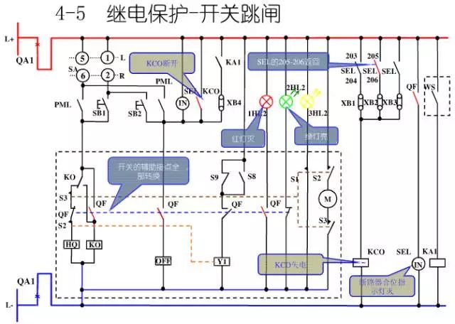 10KV高压开关柜控制及保护动作原理图解，值得你收藏学习