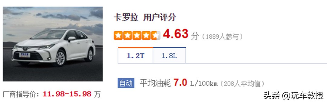 快醒醒 都什么时候了 还在说小排量发动机不行？