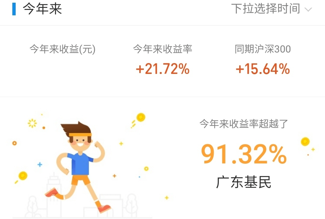 午评丨沪指缩量整理，生物医药大涨，现在怎么应对？