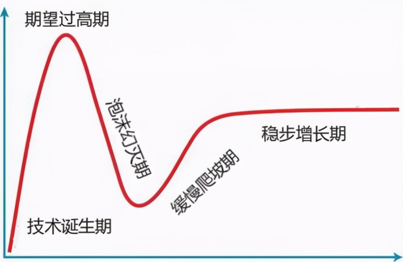 中国TOP10基金经理名单（升级版）