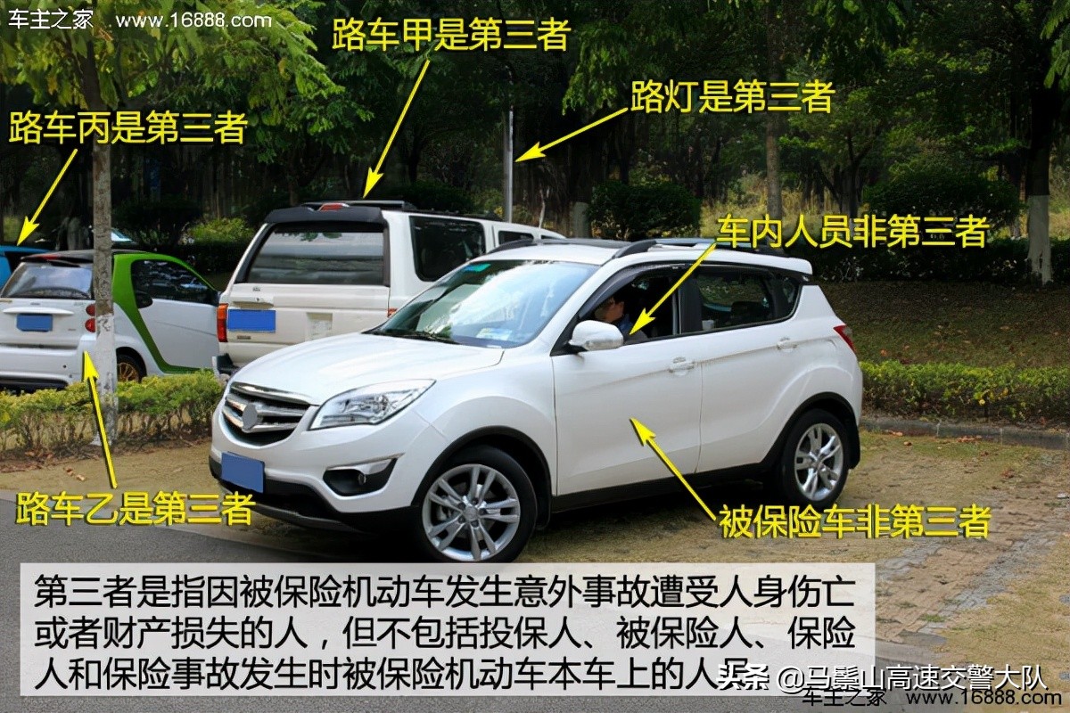 第三者責任險知多少？ 四點知識車主須知