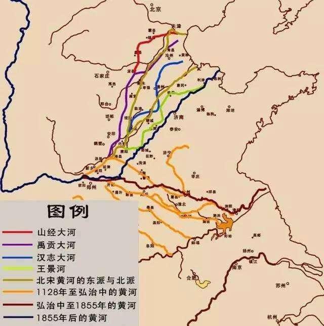 黄河含沙量这么大，为啥没填平渤海？其实华北平原都是黄河填平的