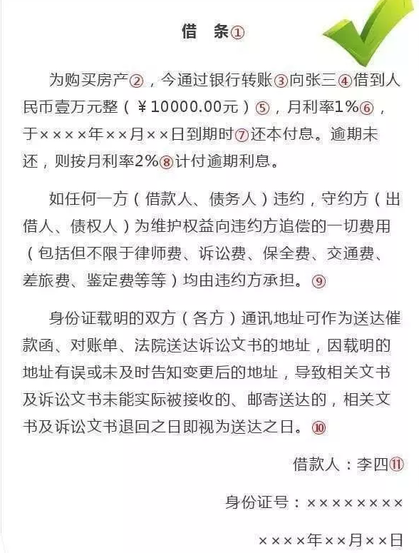 教你如何书写正确的借条#上海律师#民间借贷#借款纠纷#律师#