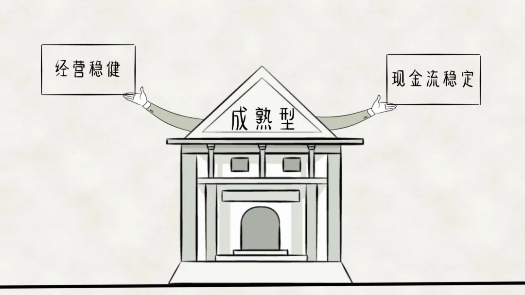 理财,究竟是如何挣钱的?-第12张图片-农百科 理财,究竟是如何挣钱的?-第12张图片-农百科