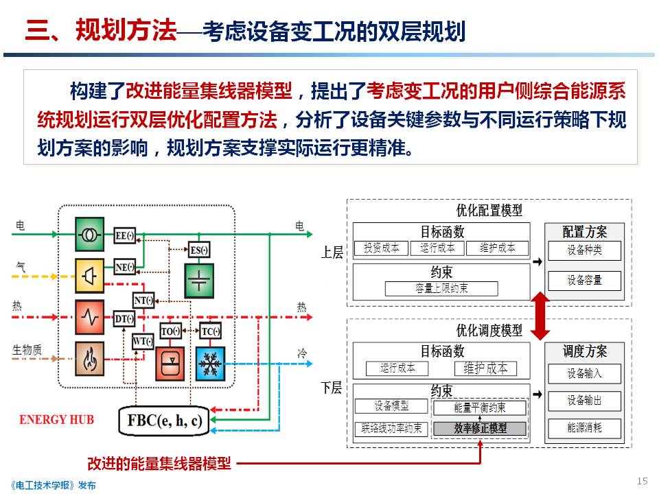 天津大學 穆云飛 副教授：用戶側綜合能源系統(tǒng)規(guī)劃關鍵技術研究