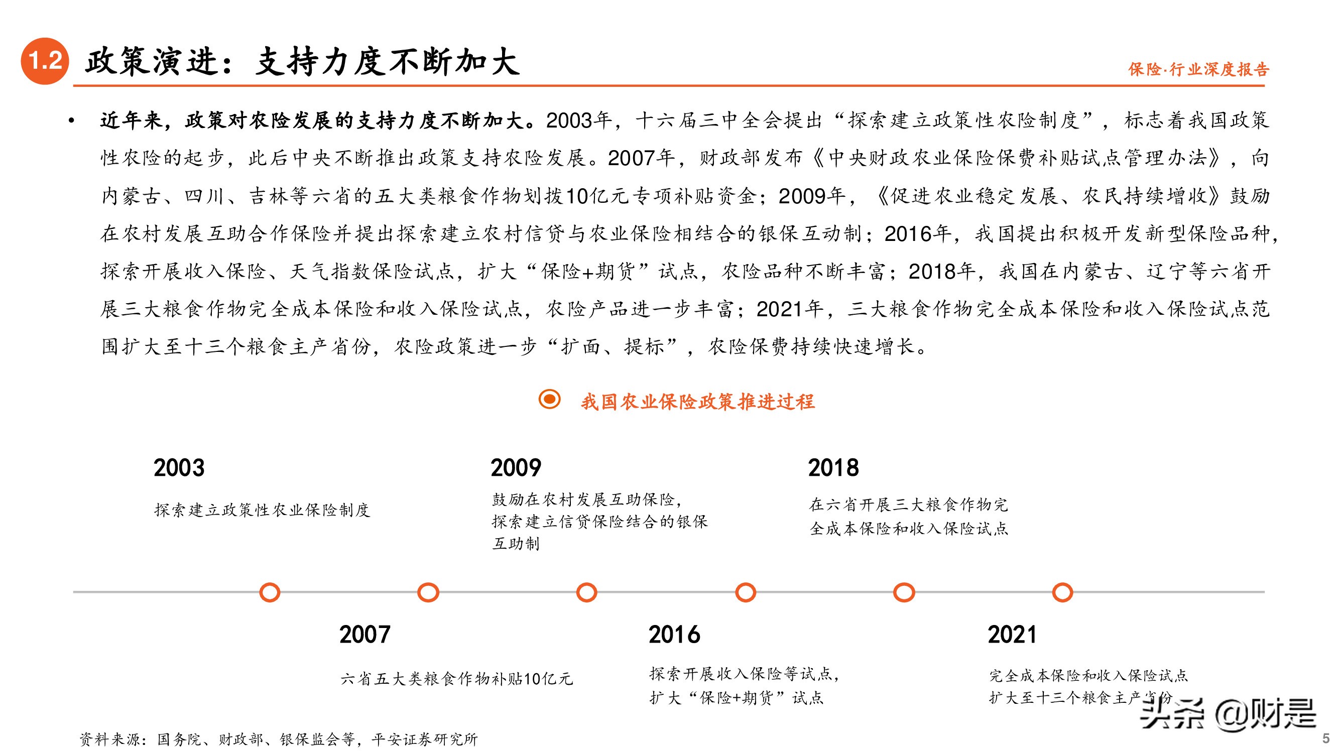 保险行业专题研究报告：借政策东风，促农险发展