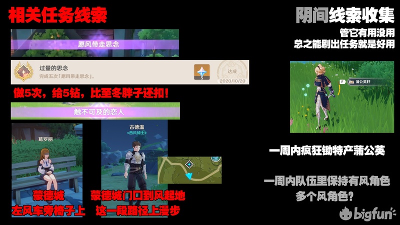 原神怎么与好友交换物品（原神须弥沙漠最富的npc）