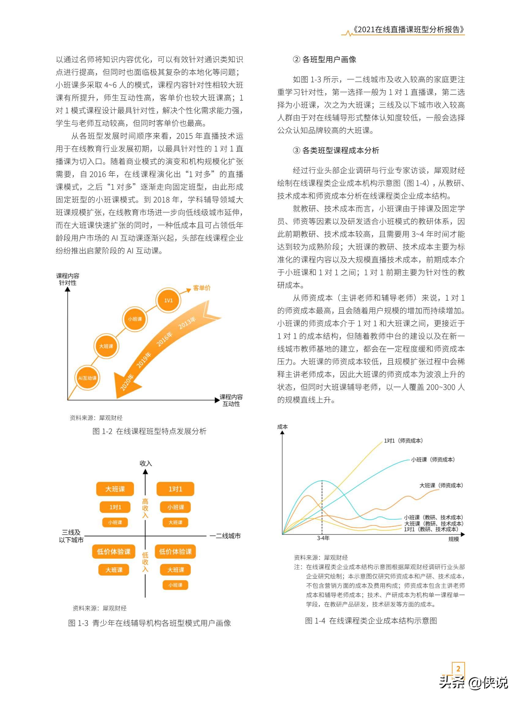 《2021在线直播课班型分析报告》| 犀观财经