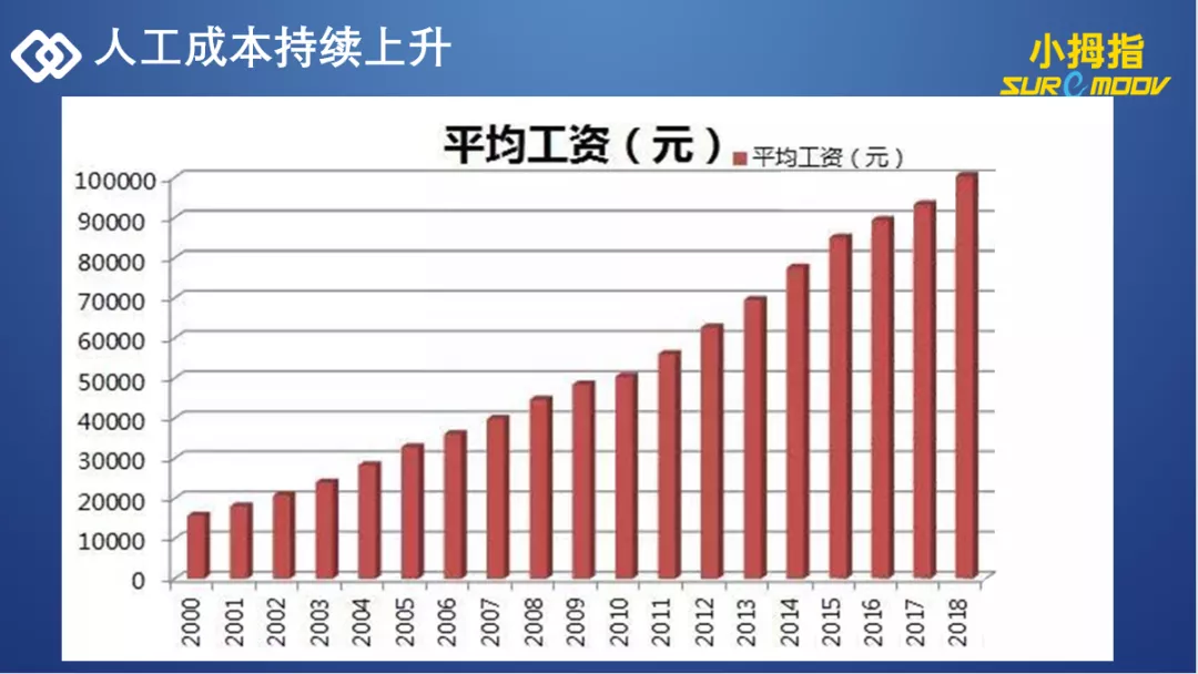 兰建军:汽车行业要勇于创新,实现高质量化发展