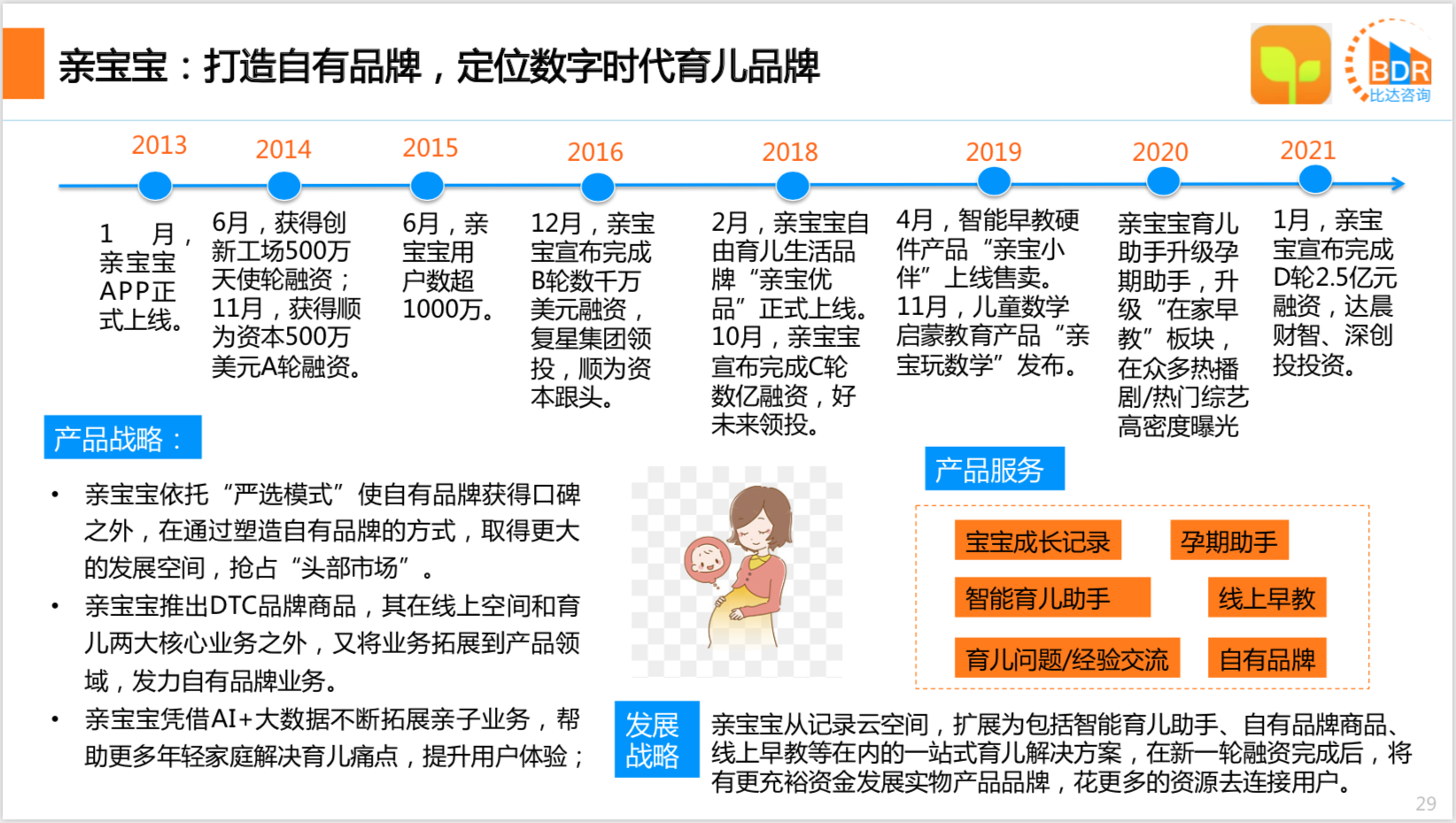 2020年度中国互联网母婴市场研究报告
