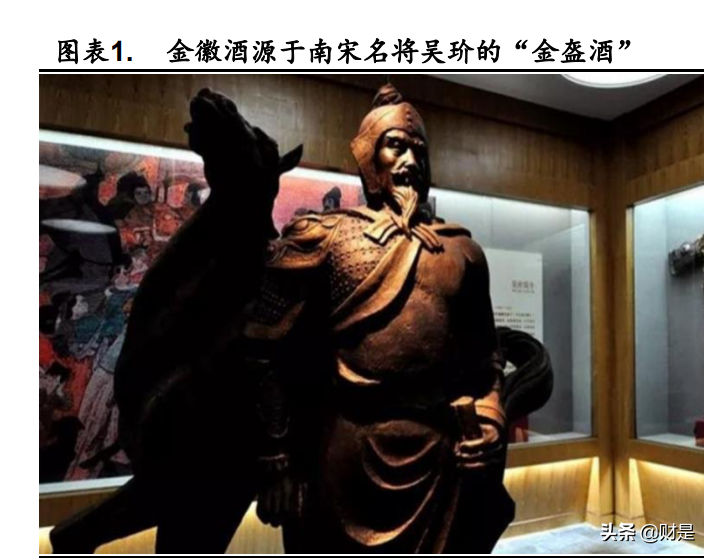 金徽酒专题报告：积淀深厚空间广阔，省外扩张及结构升级亮眼