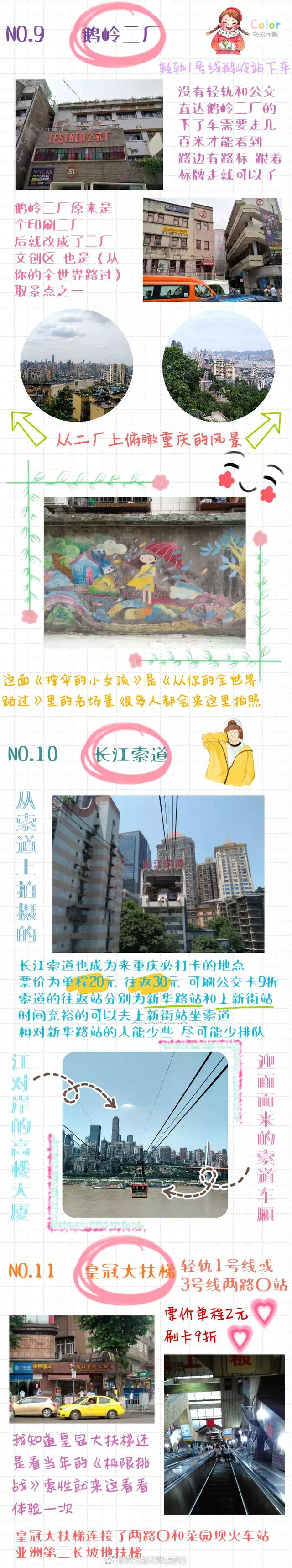 重庆旅游攻略~  ​​​