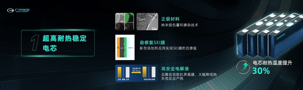 弹匣电池？三元锂电池针刺实验不起火？广汽埃安又牛一回