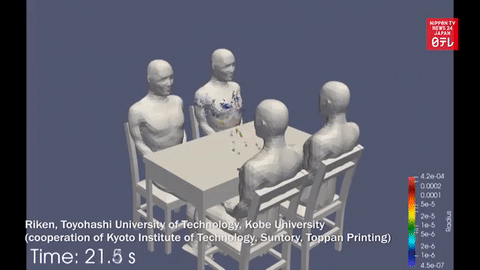 華人最愛面罩竟擋不住新冠陌生人打個噴嚏病毒1秒鐘噴滿臉