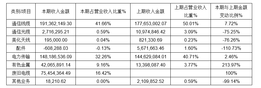 「新鼎资本研究」新三板优质企业之一百三十二——思柏科技