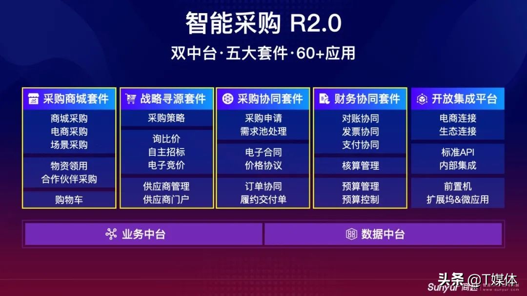 商越科技宣布完成A+轮融资，将全部投入客户成功