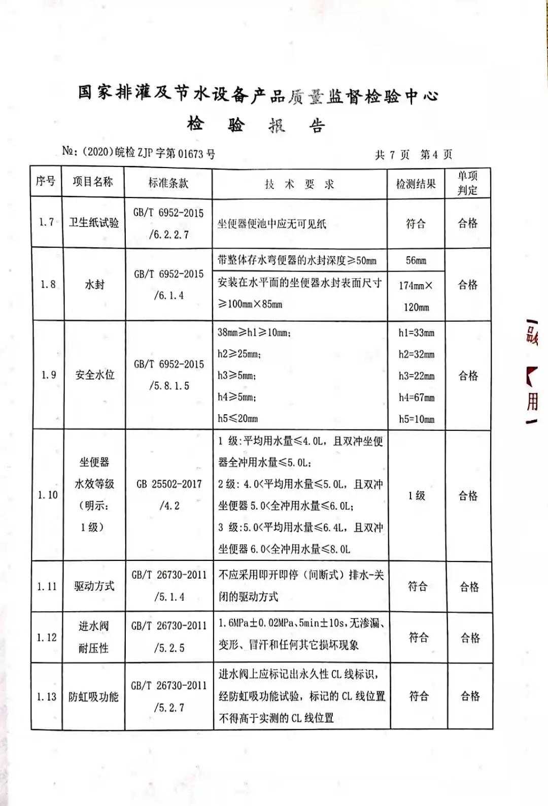 摘得沸騰質量金獎的華藝CM156陶瓷坐便器，到底有多香？