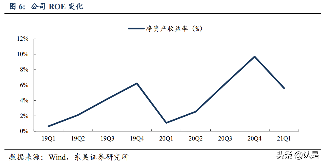 富满电子专题研究：冉冉升起的平台型IC新星