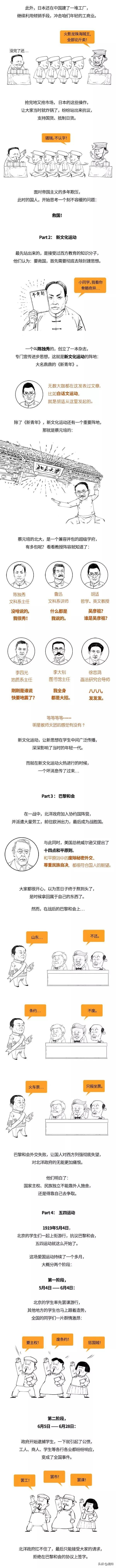高考作文有为难到你？那是你没早看这篇