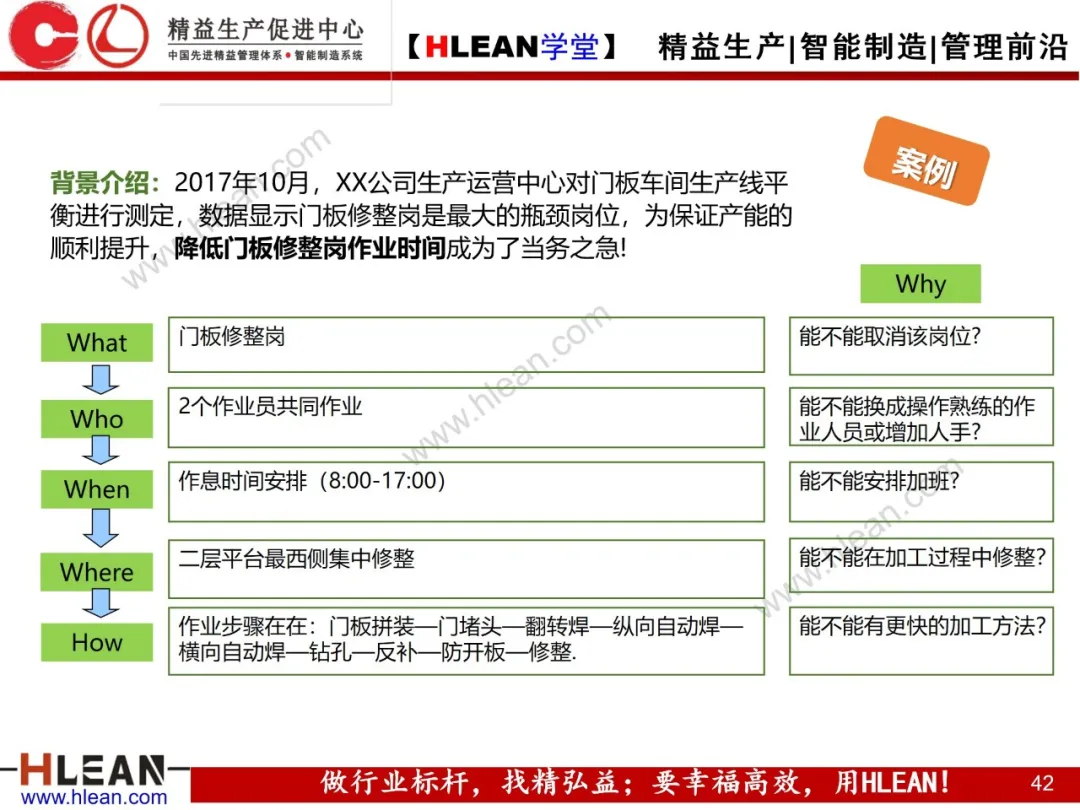 「精益学堂」IE七大手法在现场改善中的运用（上篇）