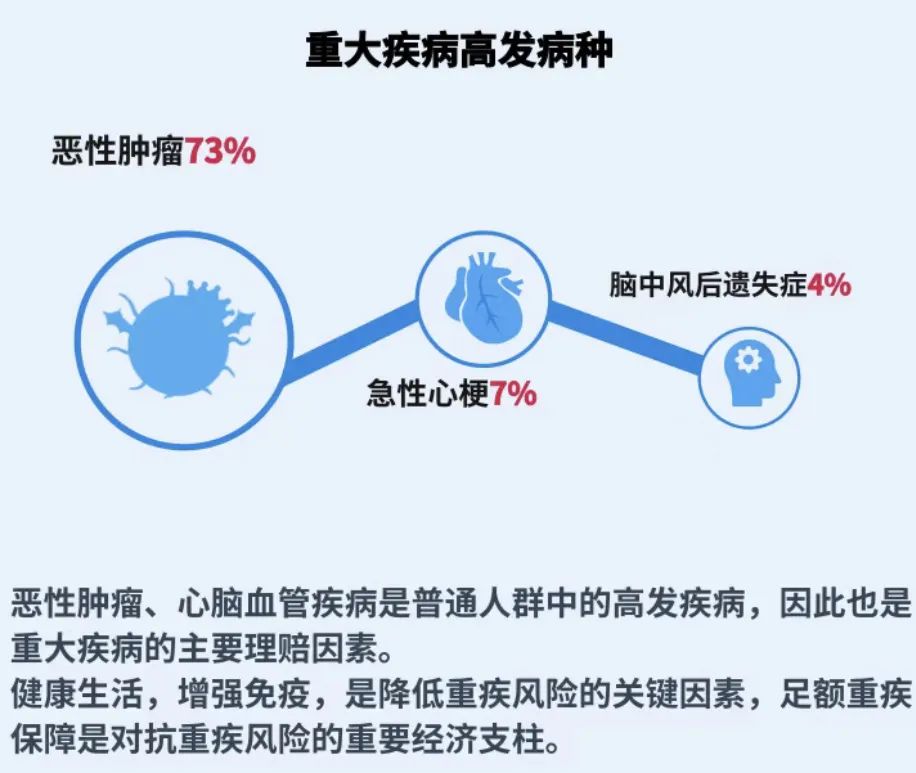 保险公司这么多，哪家最靠谱？ 第9张