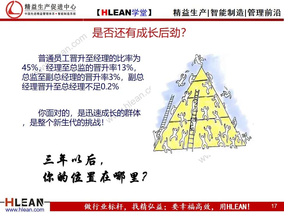 「精益學堂」多能工職業生涯規劃