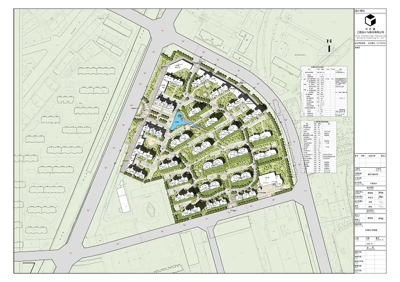 承德将新建几个住宅小区,还有更多规划......