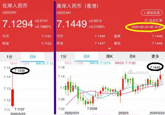 股市早8点丨总想唱多，惜“多乎者不多也”
