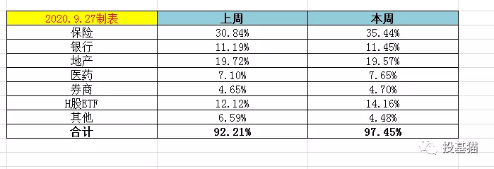 有人说基金投资就是一场骗局?