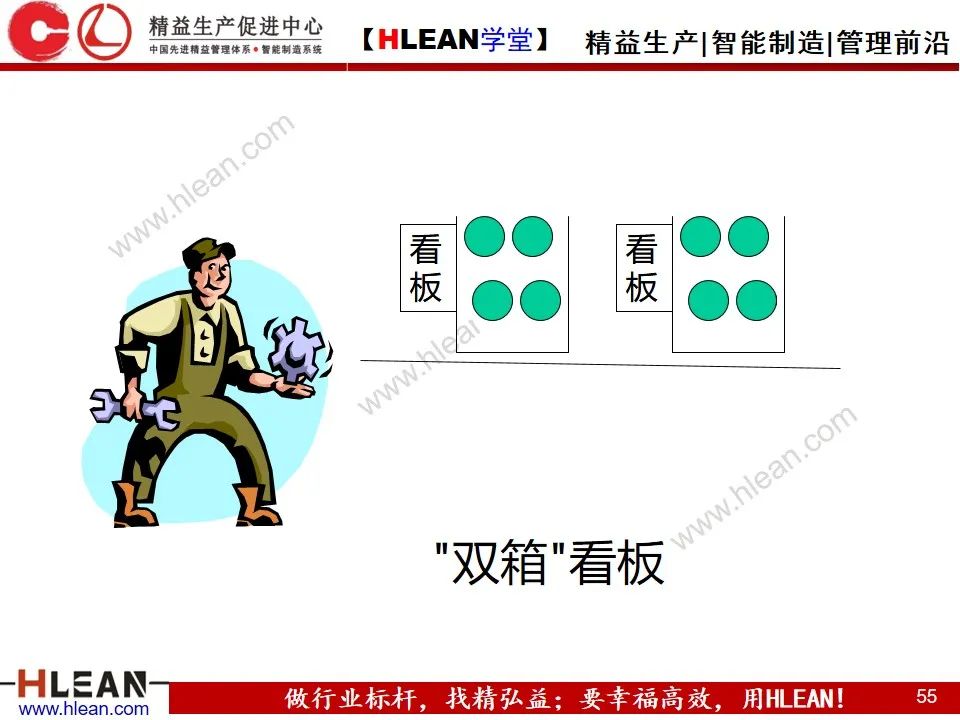 「精益学堂」敏捷生产计划与排程管理（下篇）