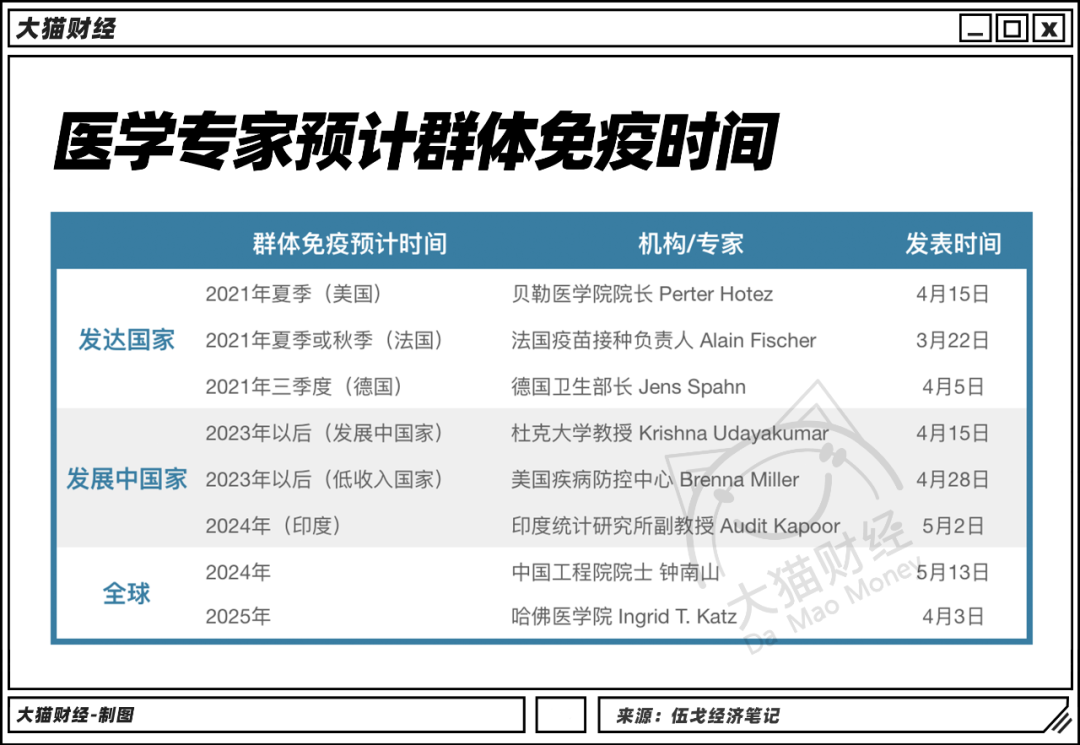 全球什么东西都在涨价！价格翻倍，铜、铁、木材和房价齐飞