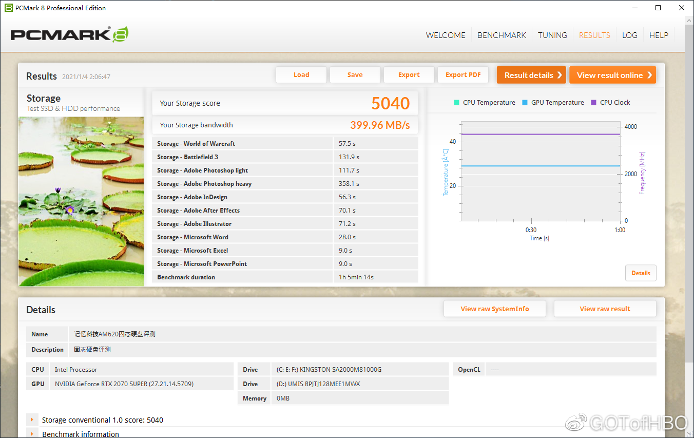 忆联AM620固态硬盘评测：小身材、大容量、高速度