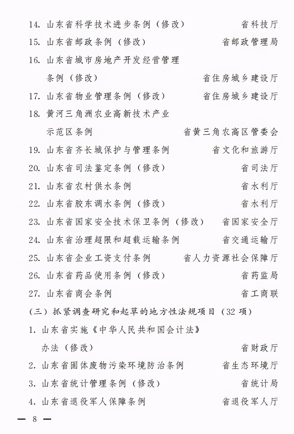 山东省政府公布2021年立法工作计划，共116项