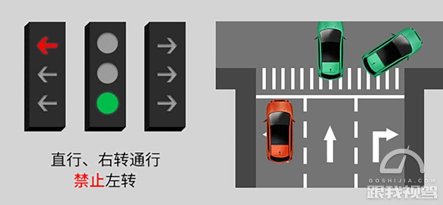 逼疯老司机！新版“红绿灯”正式启用 7组走法拿走不谢