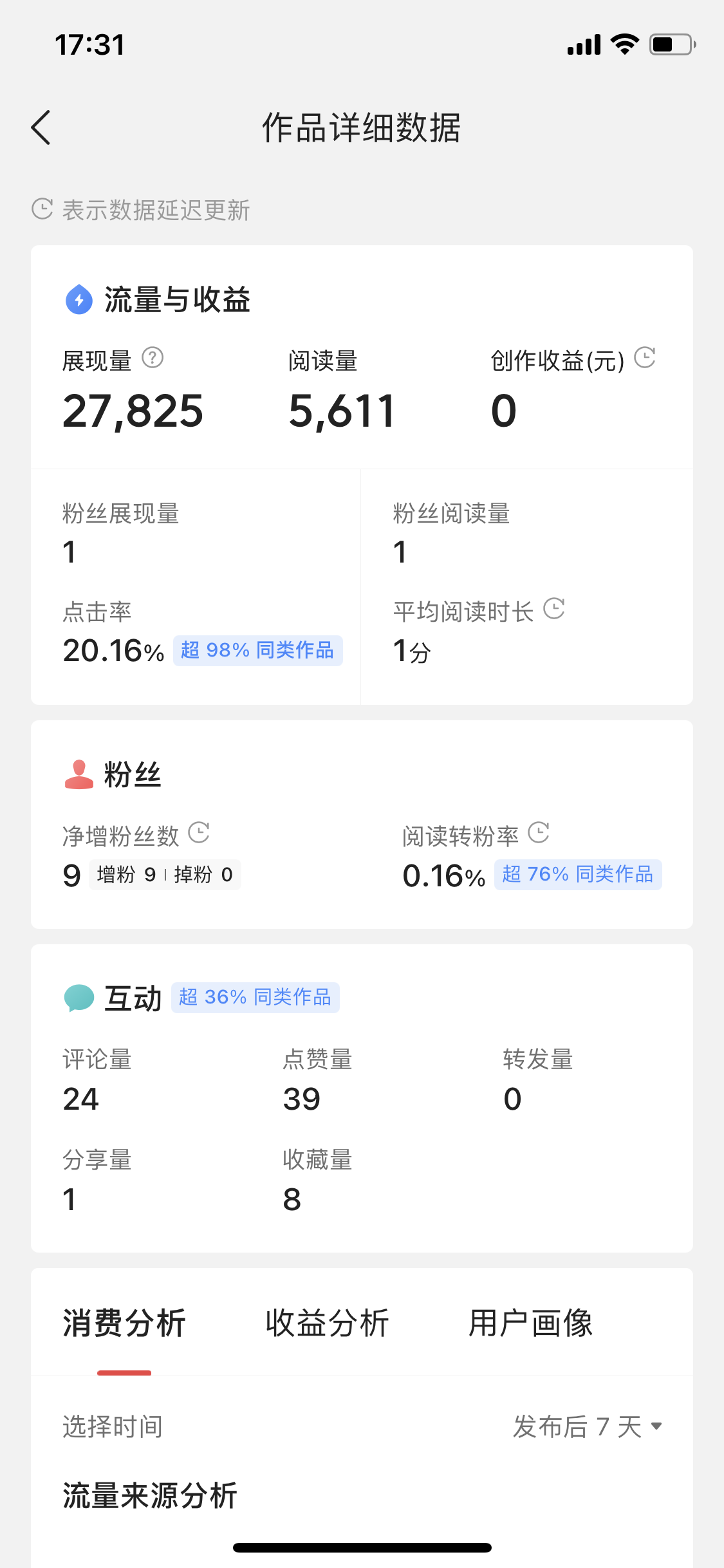 新手头条创作一天涨粉85个，4天破百粉后迎来了收益