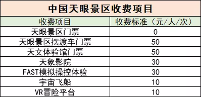 十一想玩不知道去哪？这些《我和我的家乡》拍摄地值得打卡