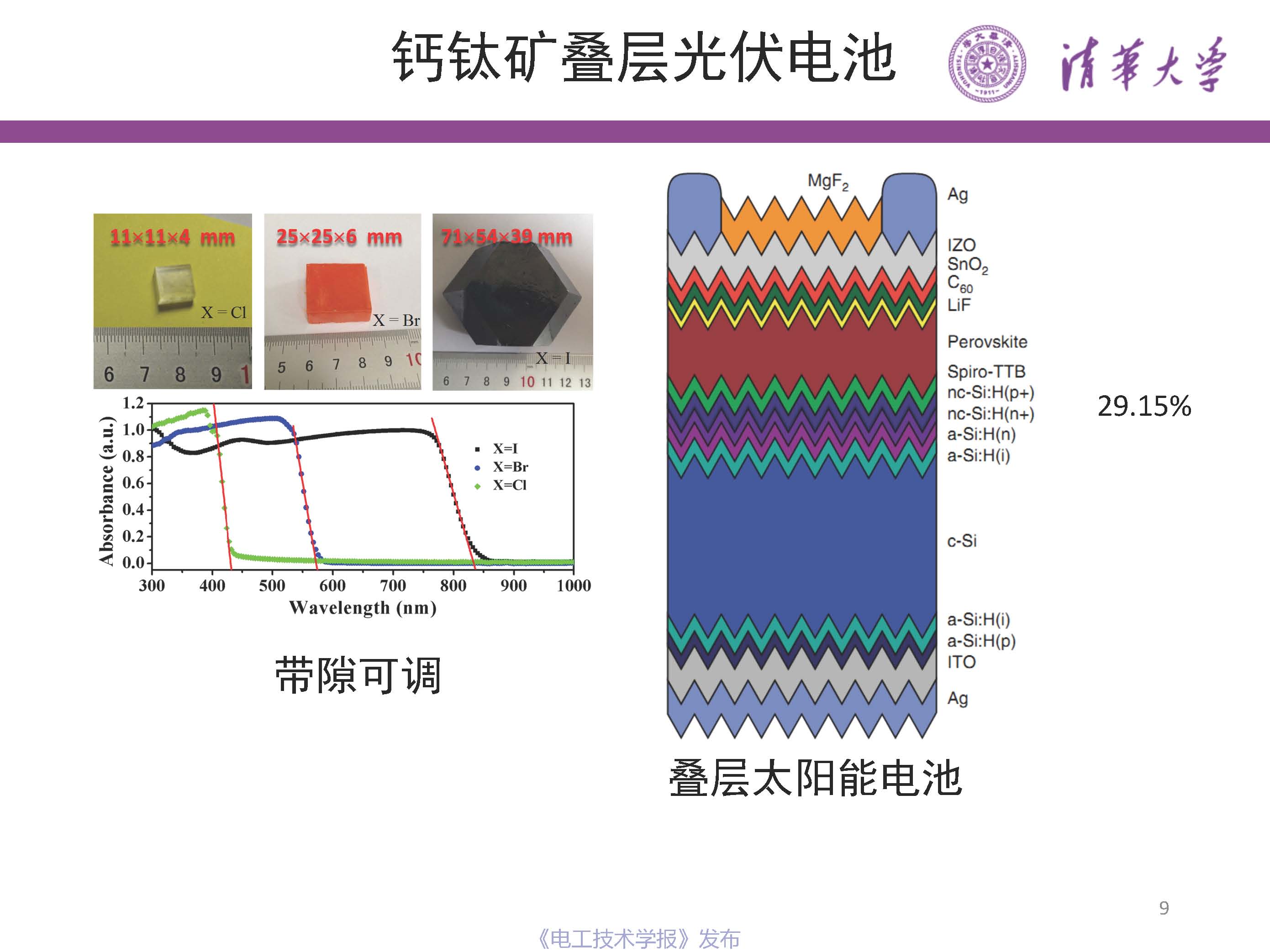 清华大学 易陈谊 副教授：钙钛矿光伏的历史、现状与未来